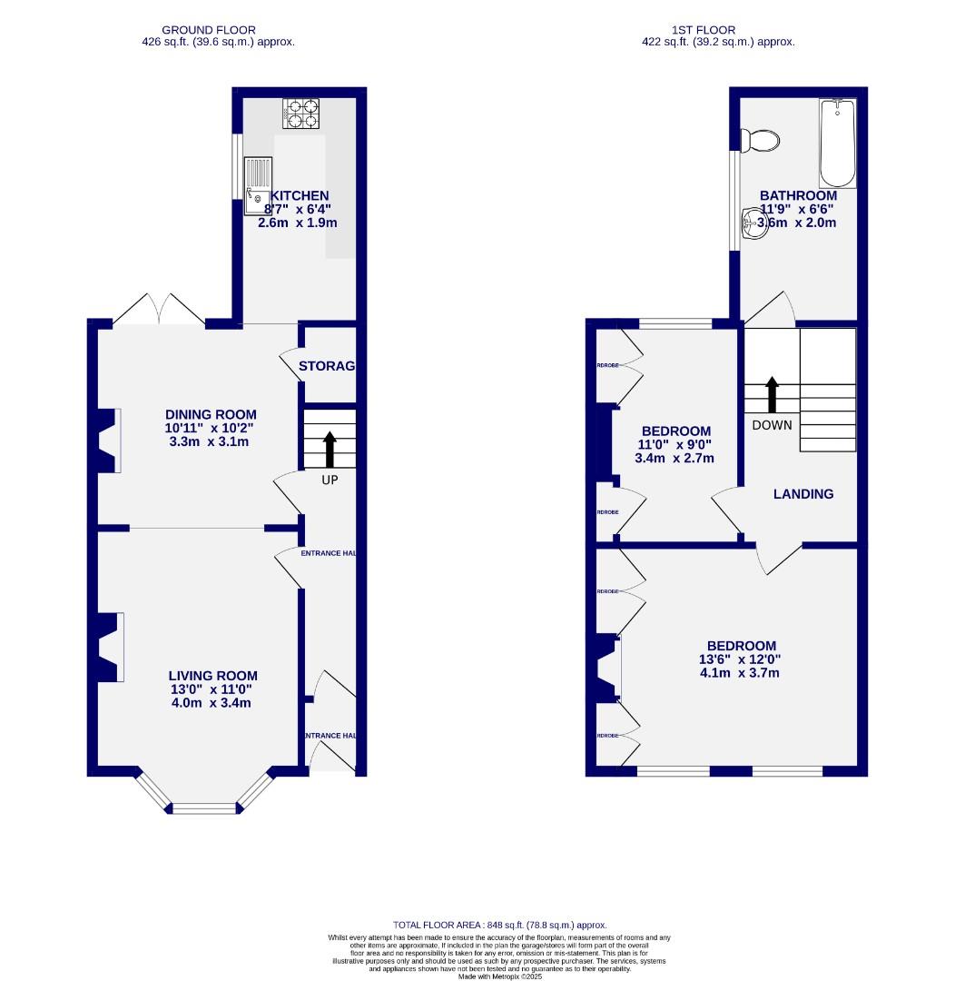 Floorplans For Grange Street, York