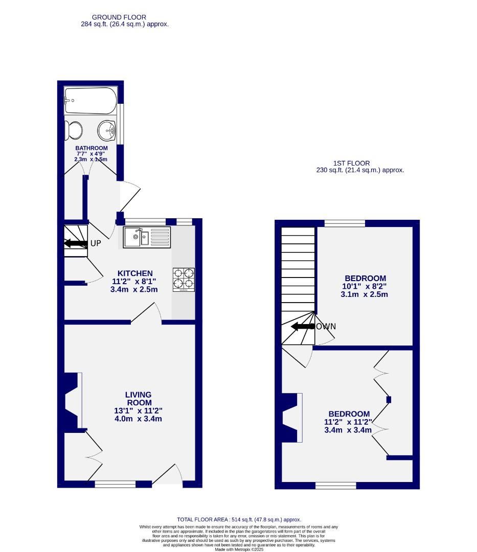 Floorplans For Falconer Street, York