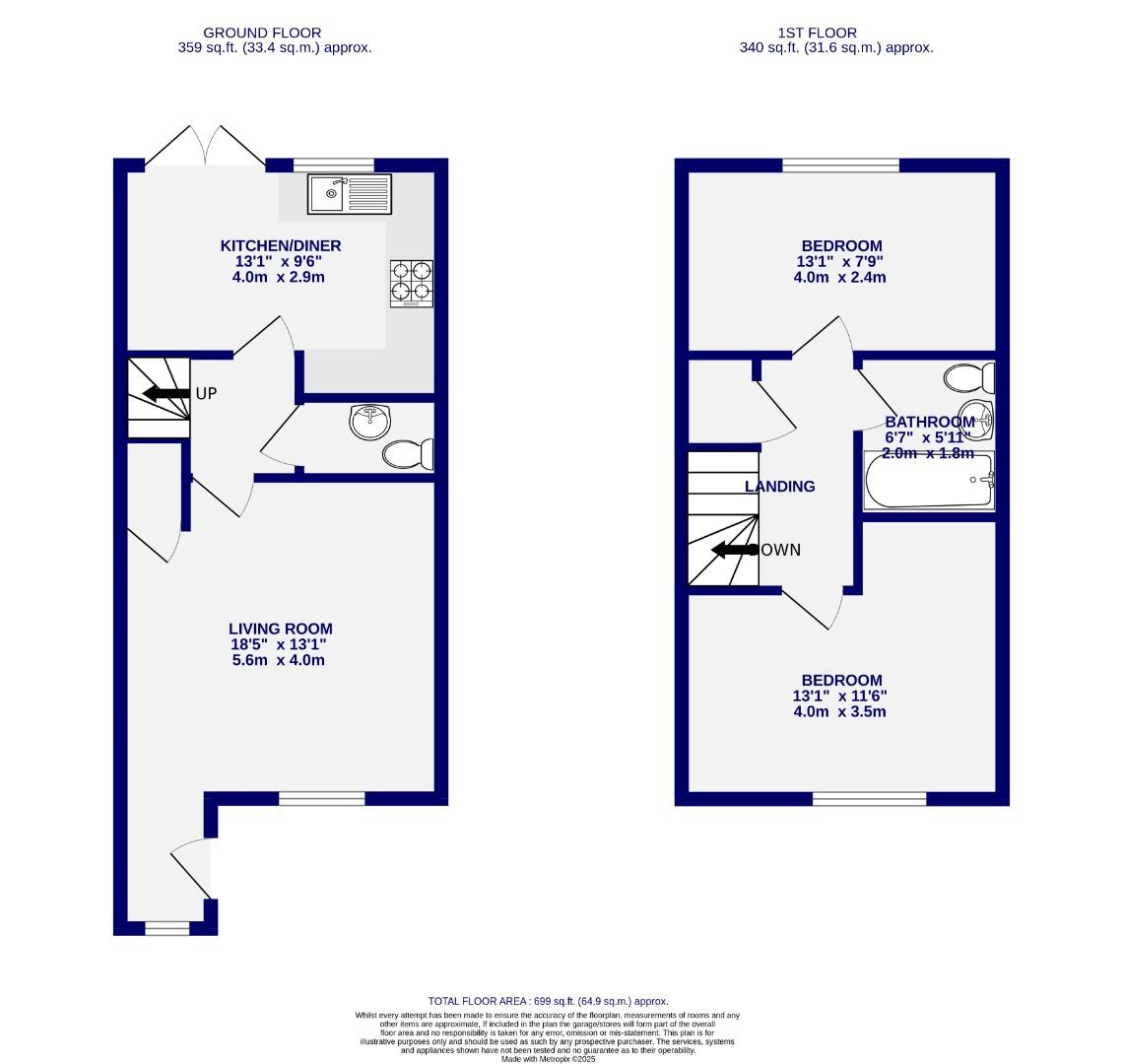 Floorplans For Almsford Road, York