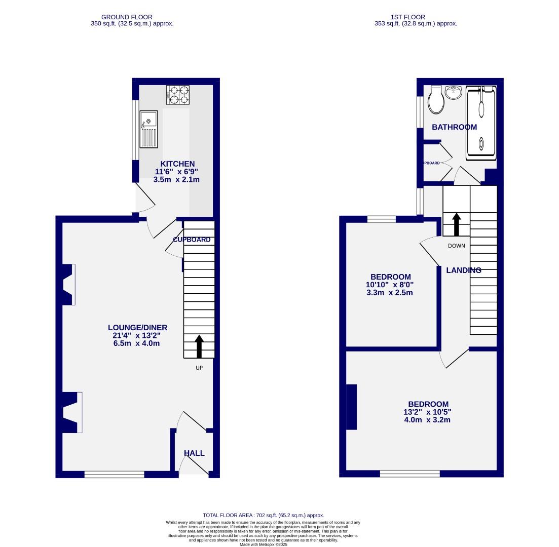 Floorplans For Severus Street, York