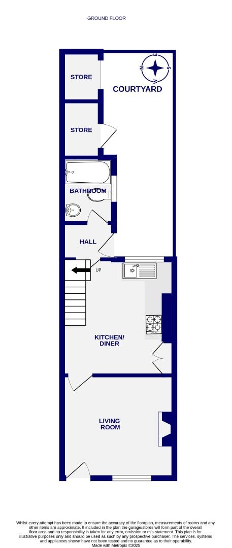 Floorplans For Albany Street, York