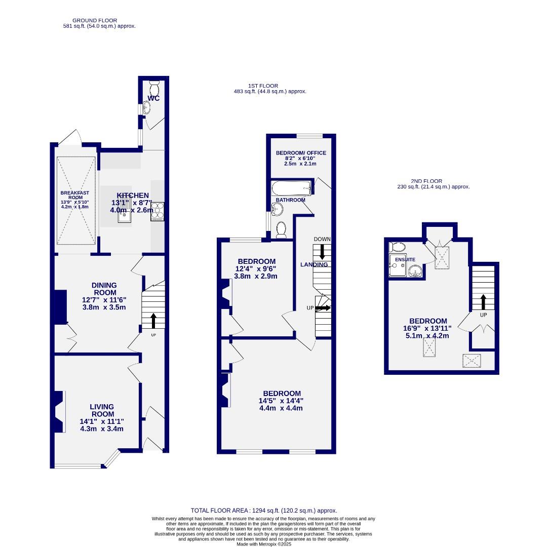 Floorplans For North Parade, York