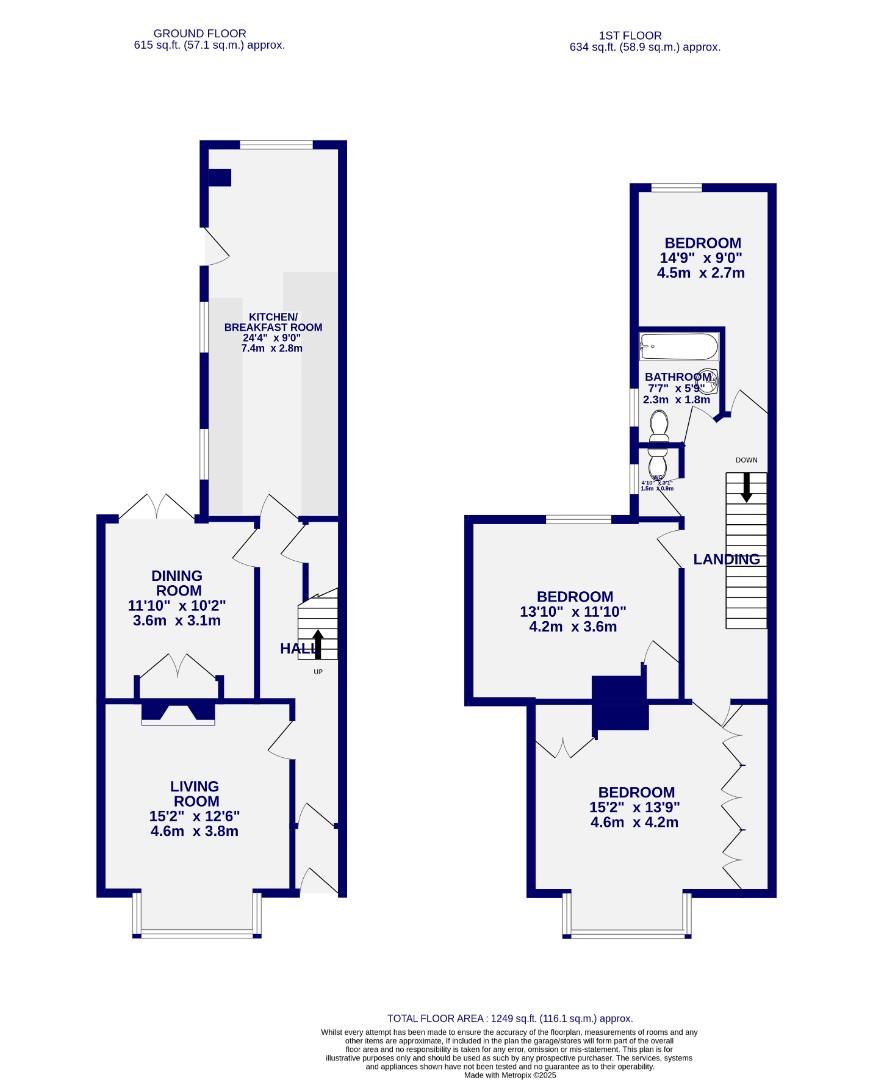 Floorplans For Chestnut Avenue, York