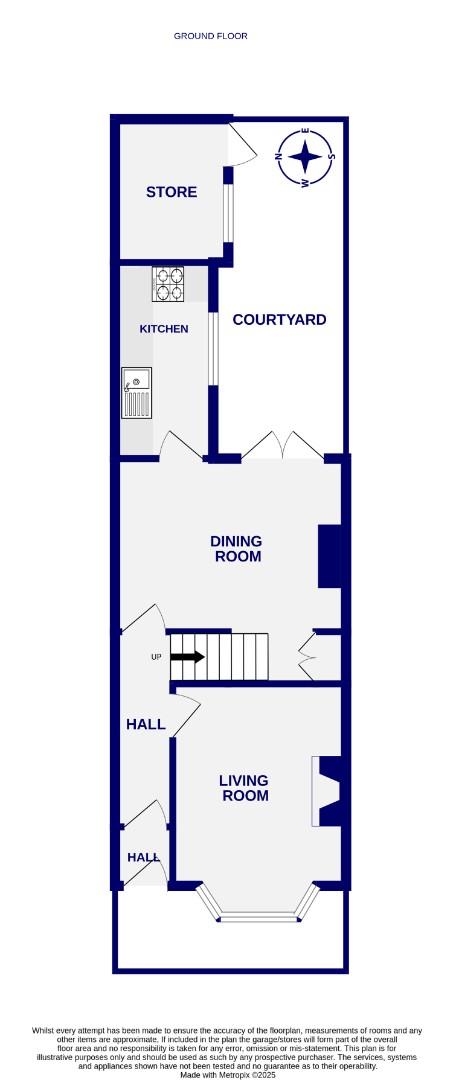 Floorplans For Russell Street, York