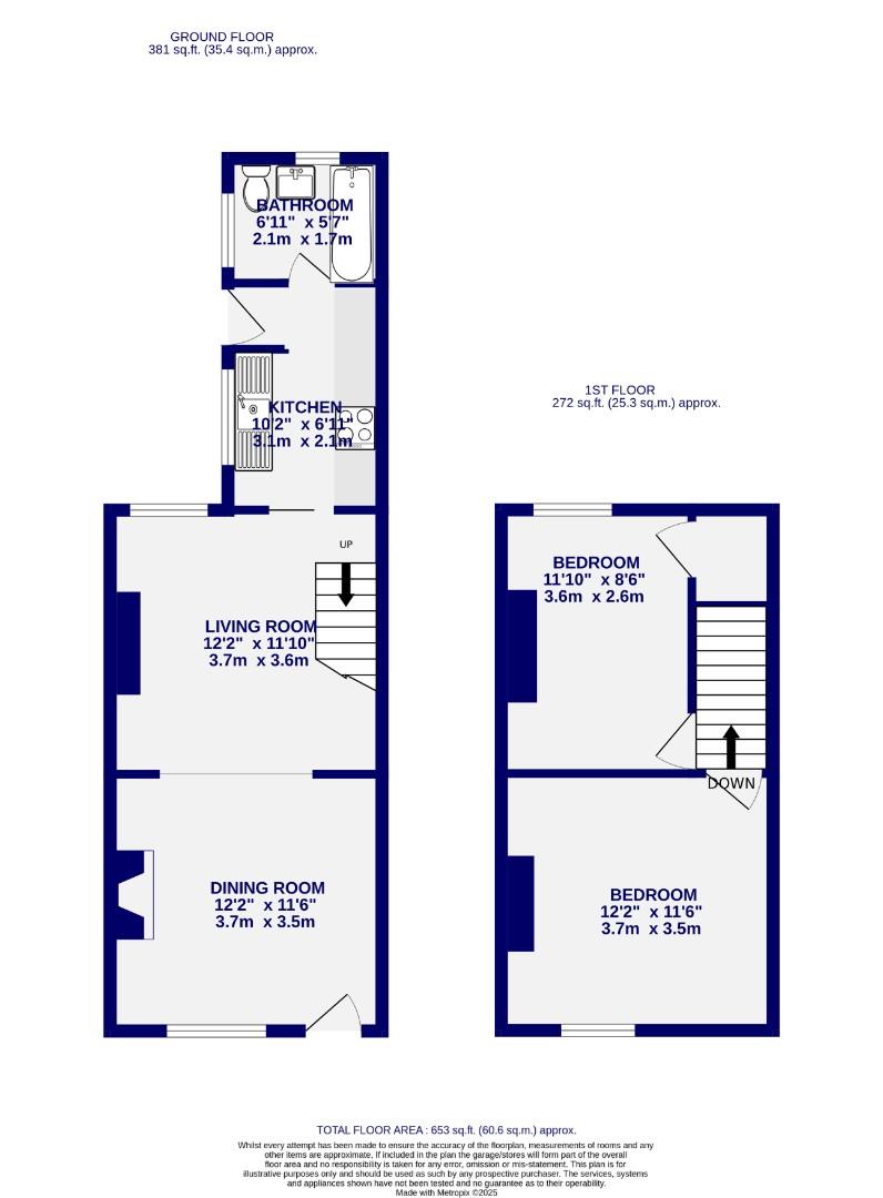 Floorplans For Railway View, York