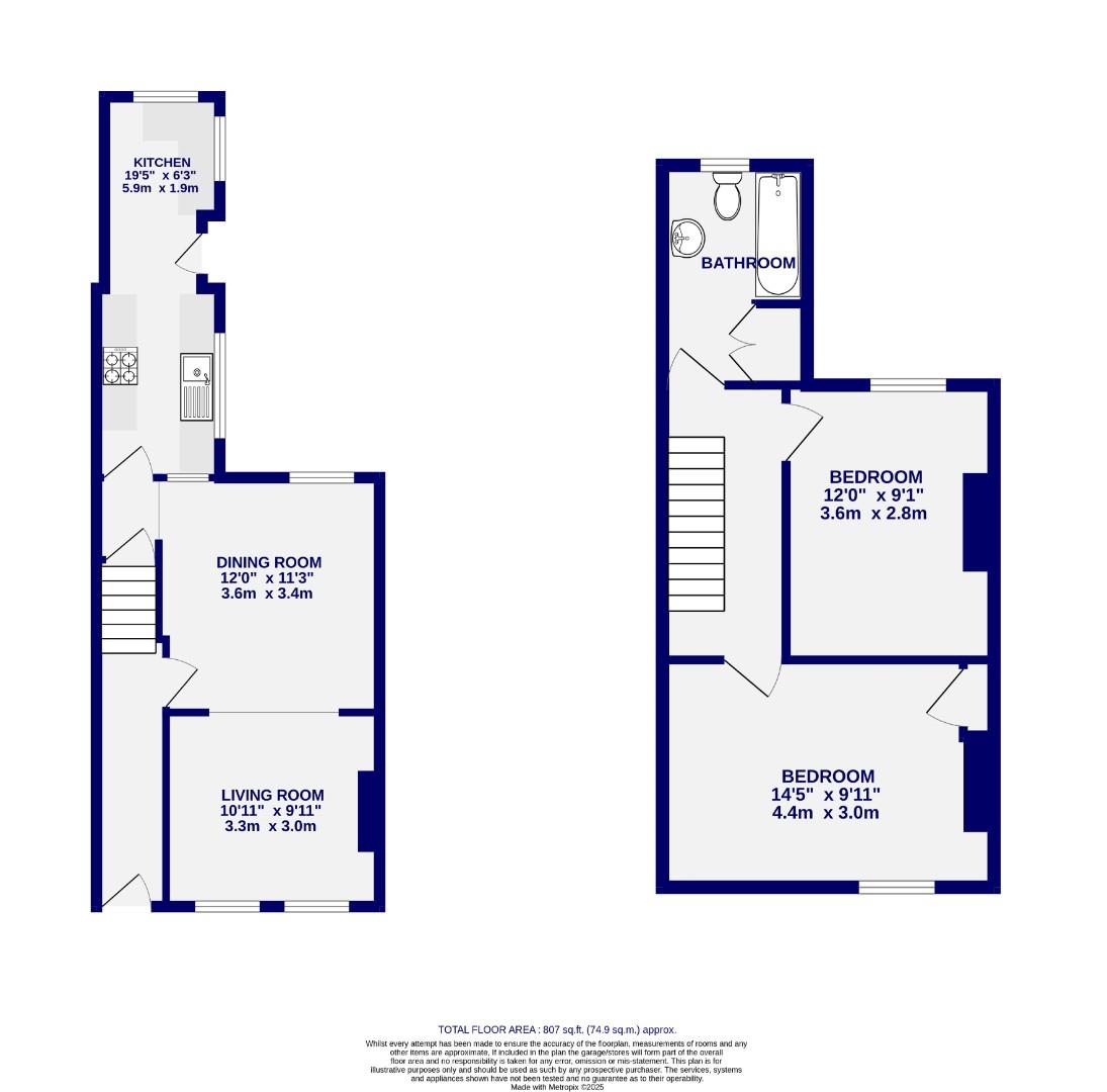 Floorplans For Howe Street, York