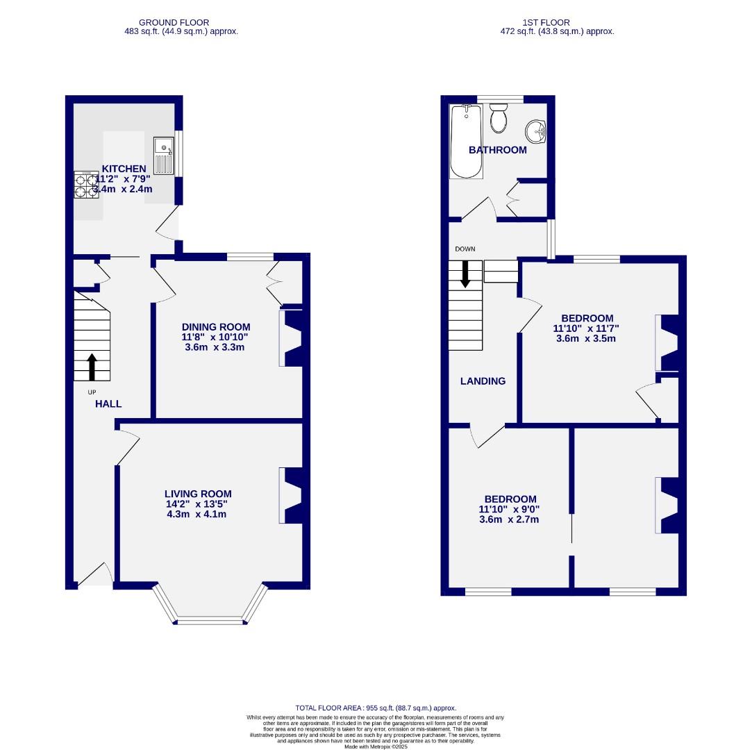 Floorplans For Melbourne Street, York