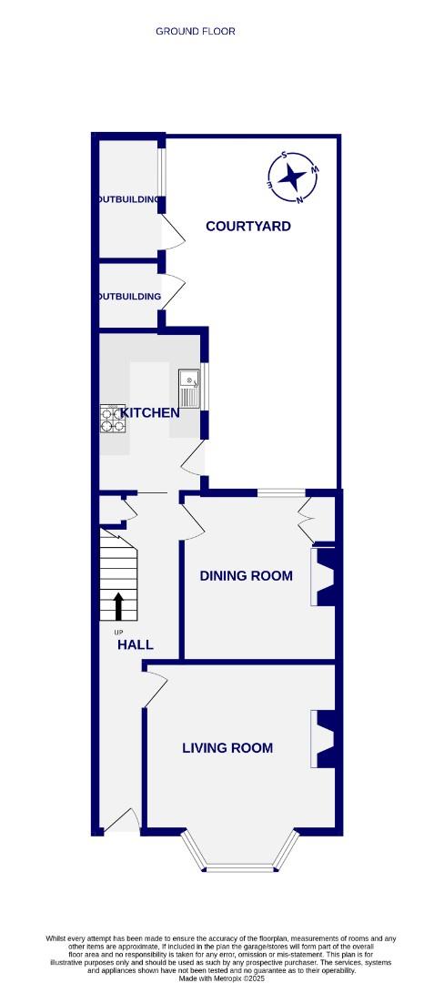 Floorplans For Melbourne Street, York