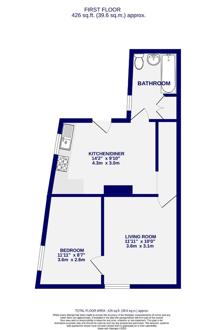 Floorplans For Stamford Street East, York