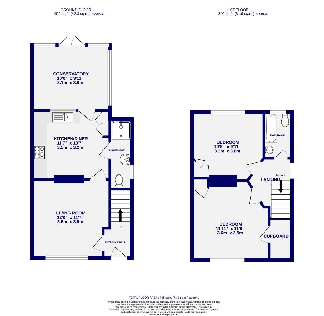Floorplans For Spalding Avenue, York