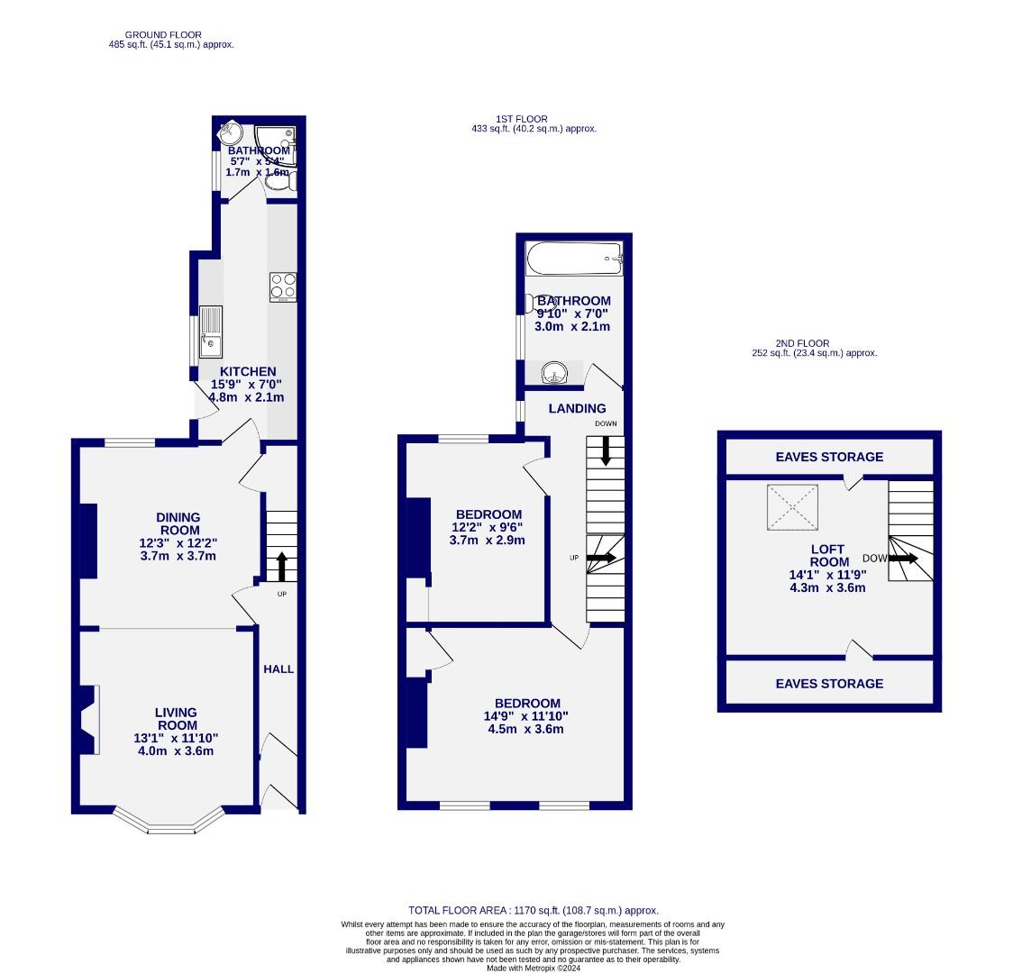 Floorplans For Murray Street, York
