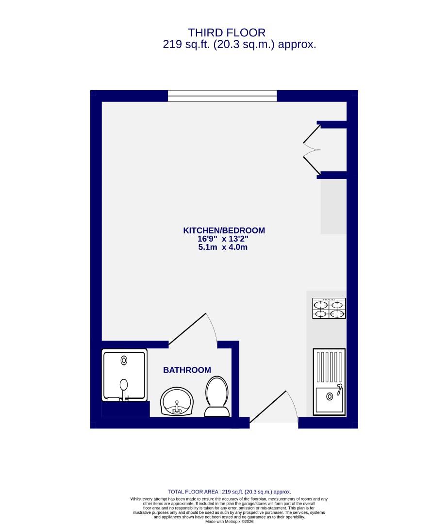 Floorplans For George Hudson Street, York
