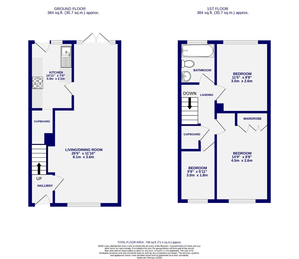 Floorplans For Houndsway, York