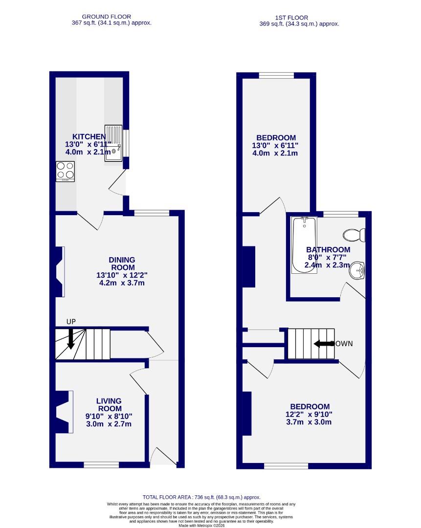 Floorplans For Horner Street, York