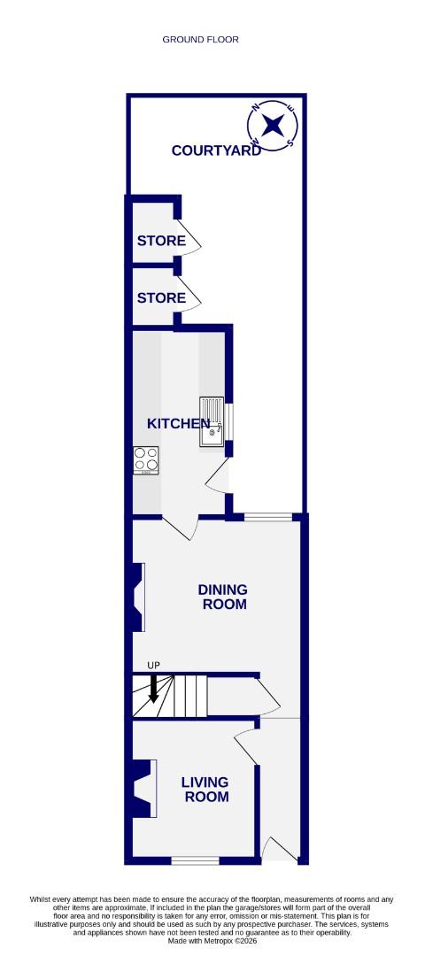 Floorplans For Horner Street, York