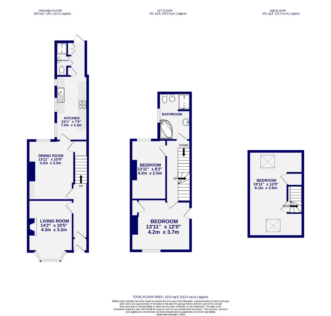 Floorplans For Alma Terrace, York
