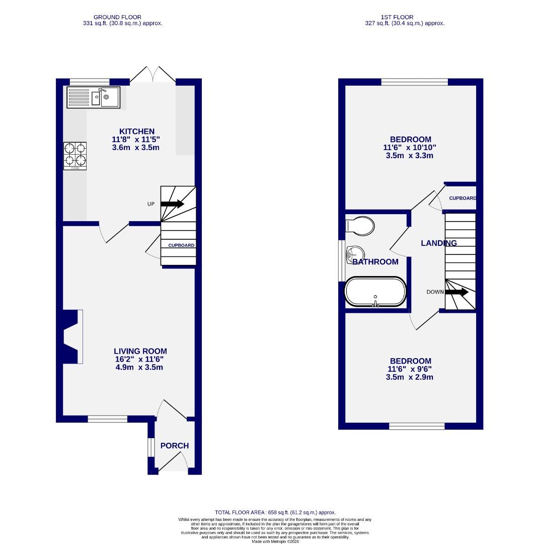 Floorplans For Minchin Close, York