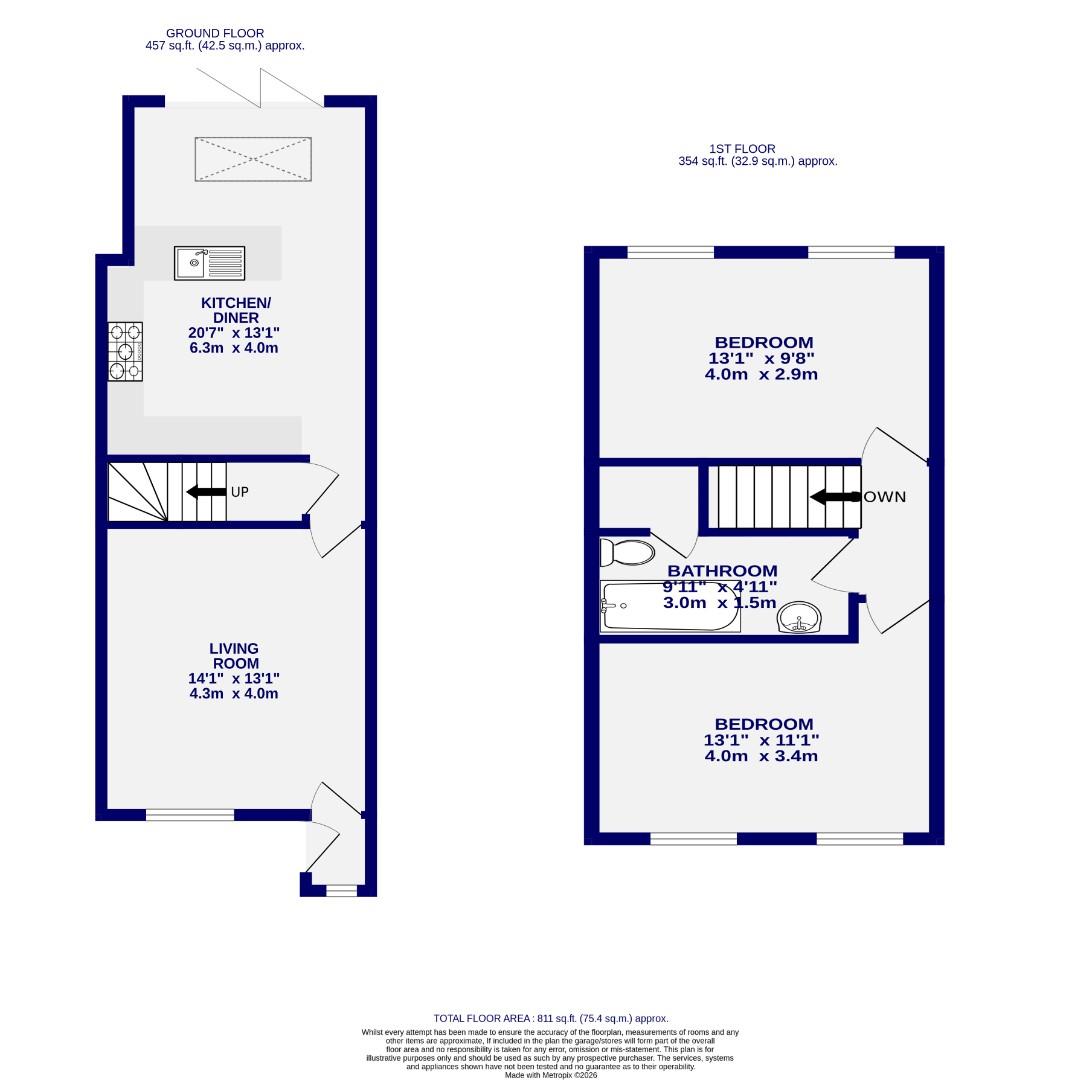 Floorplans For Stephenson Way, York