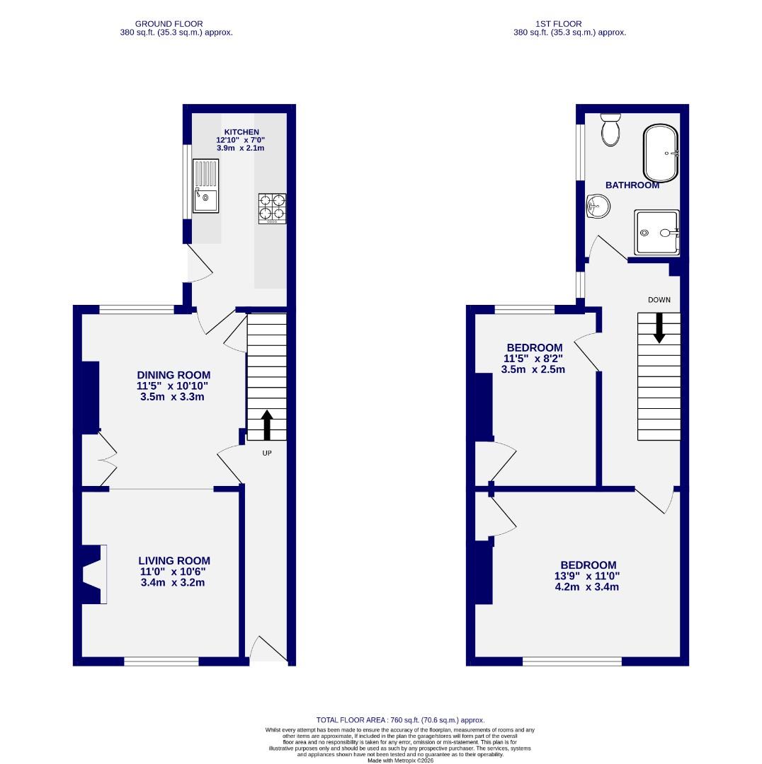 Floorplans For Hartoft Street, York