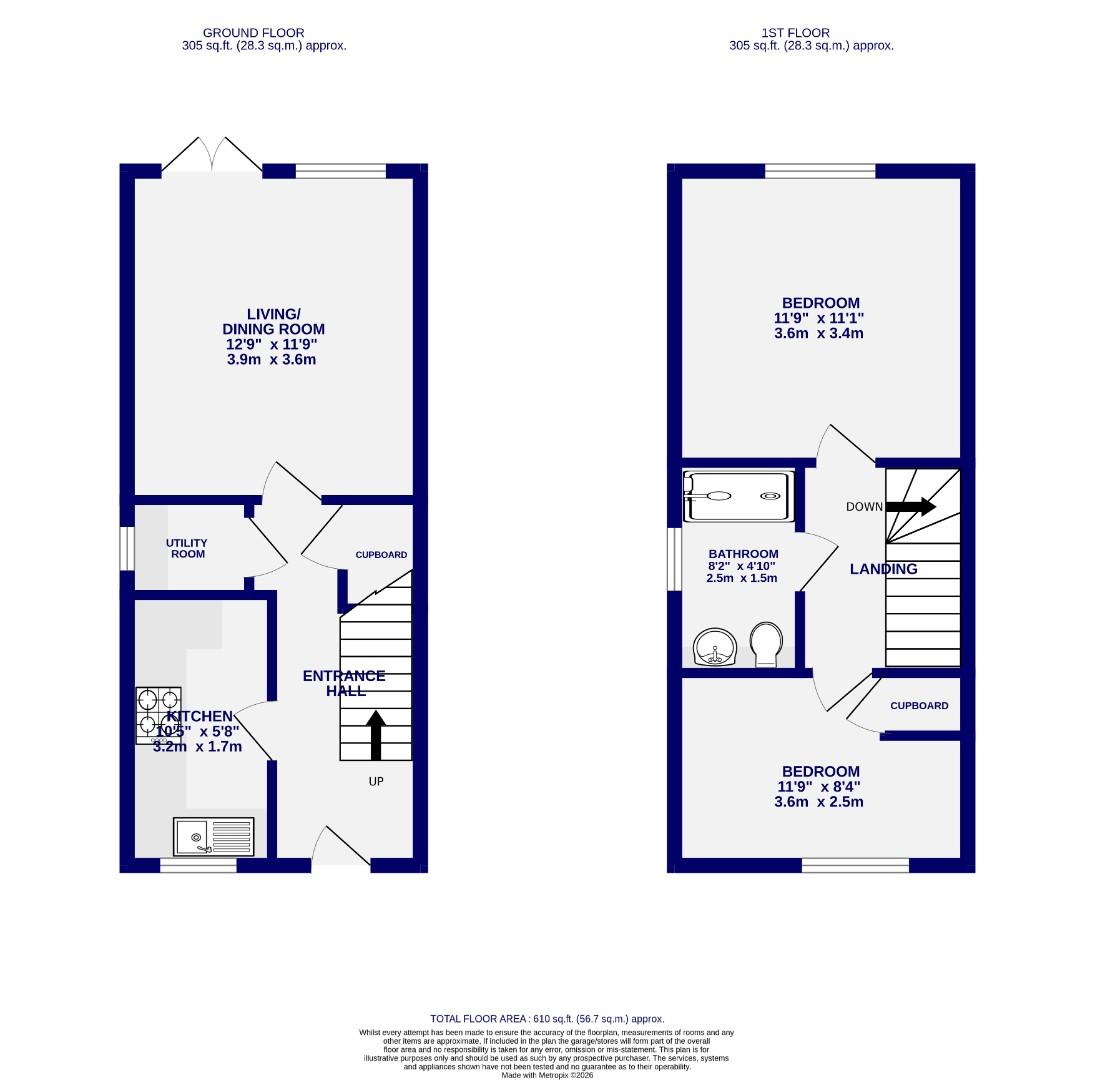Floorplans For Hardwicke Close, York