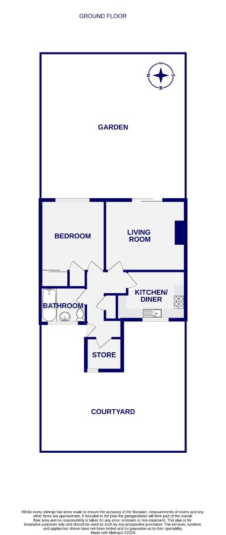 Floorplans For Oldman Court, Acomb, York