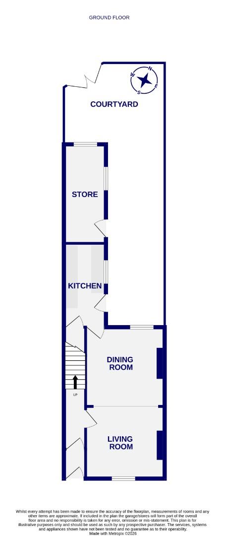 Floorplans For Milner Street, York