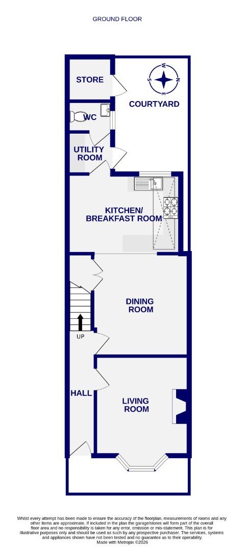 Floorplans For Russell Street, York