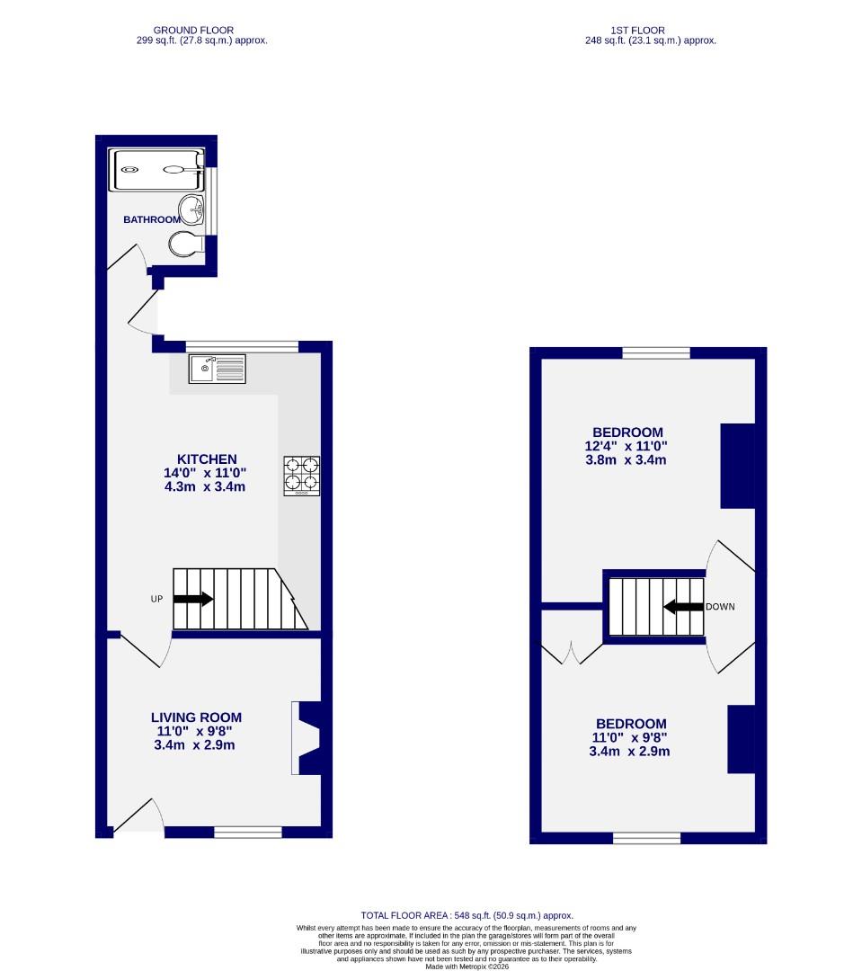 Floorplans For Kensington Street, York