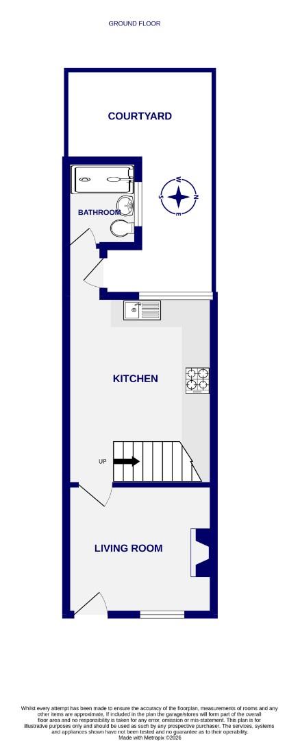 Floorplans For Kensington Street, York