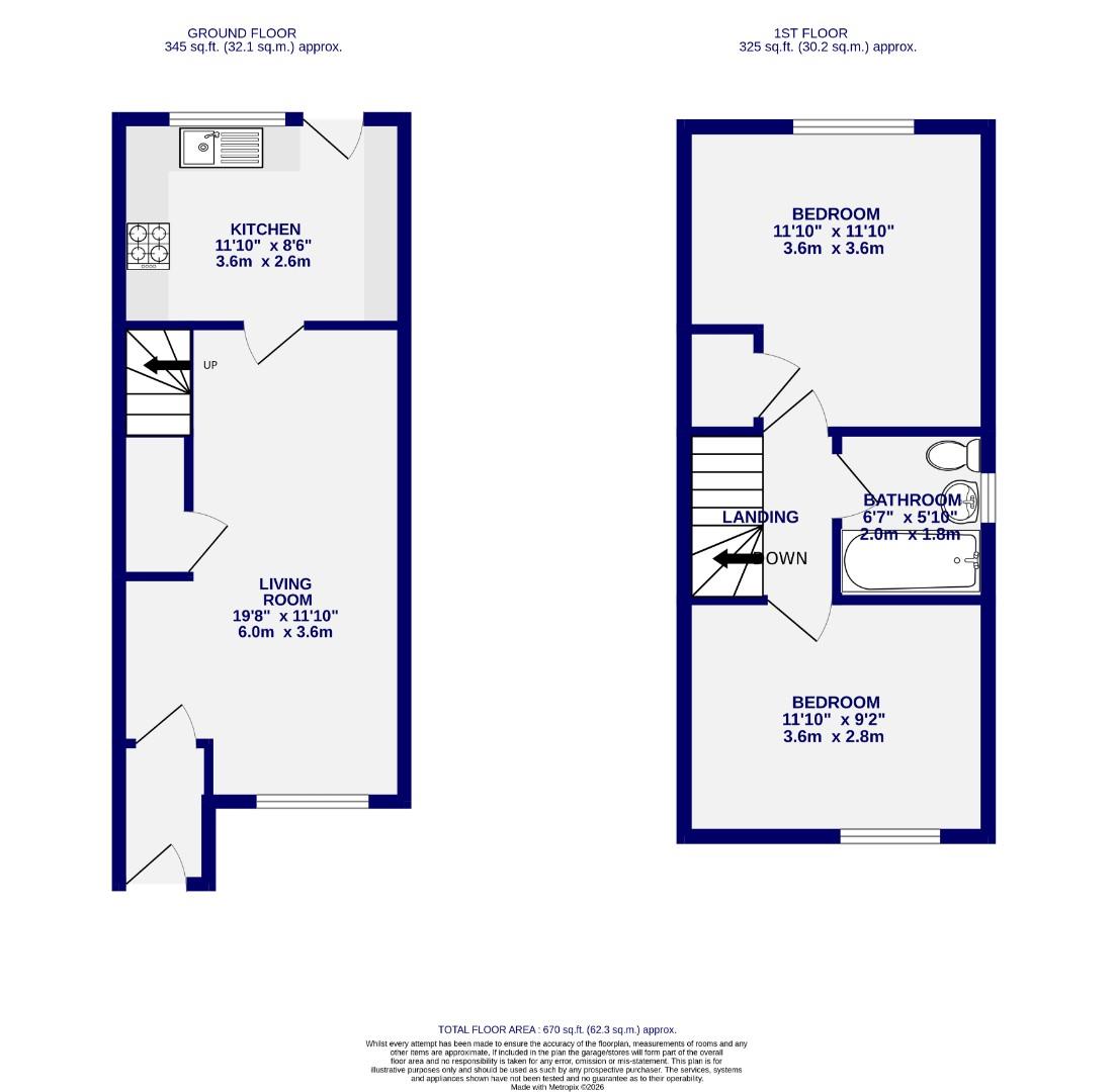 Floorplans For Somerset Close, York