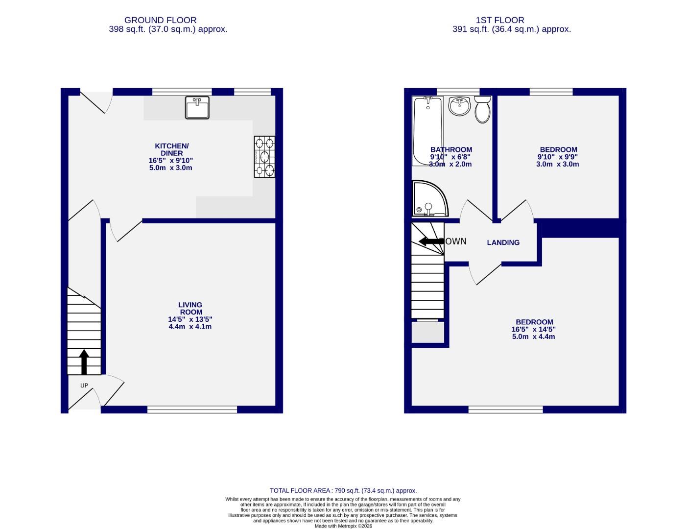Floorplans For Shipton Street, York