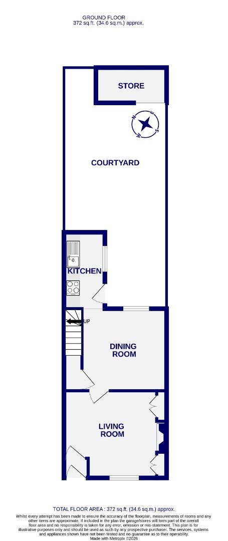 Floorplans For St. Pauls Terrace, York