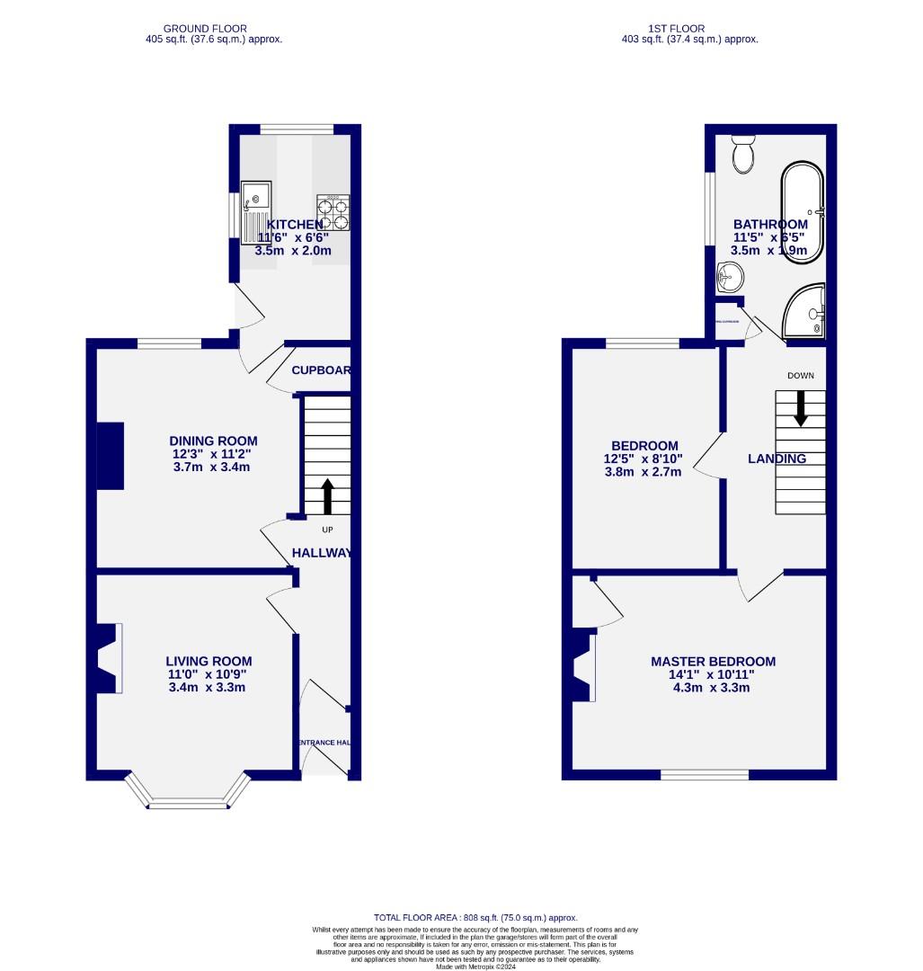 Floorplans For Neville Street, York