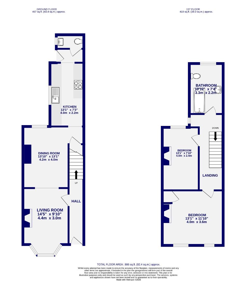 Floorplans For Cromer Street, York