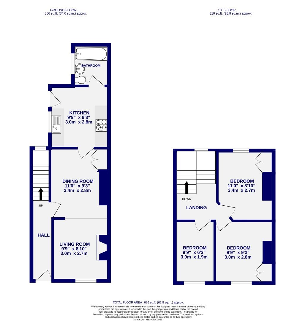 Floorplans For Oak Street, York