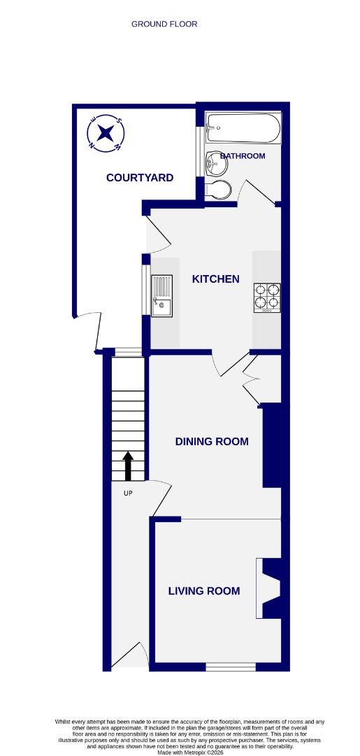 Floorplans For Oak Street, York