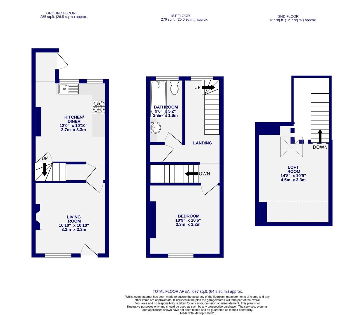 Floorplans For Alma Terrace, York