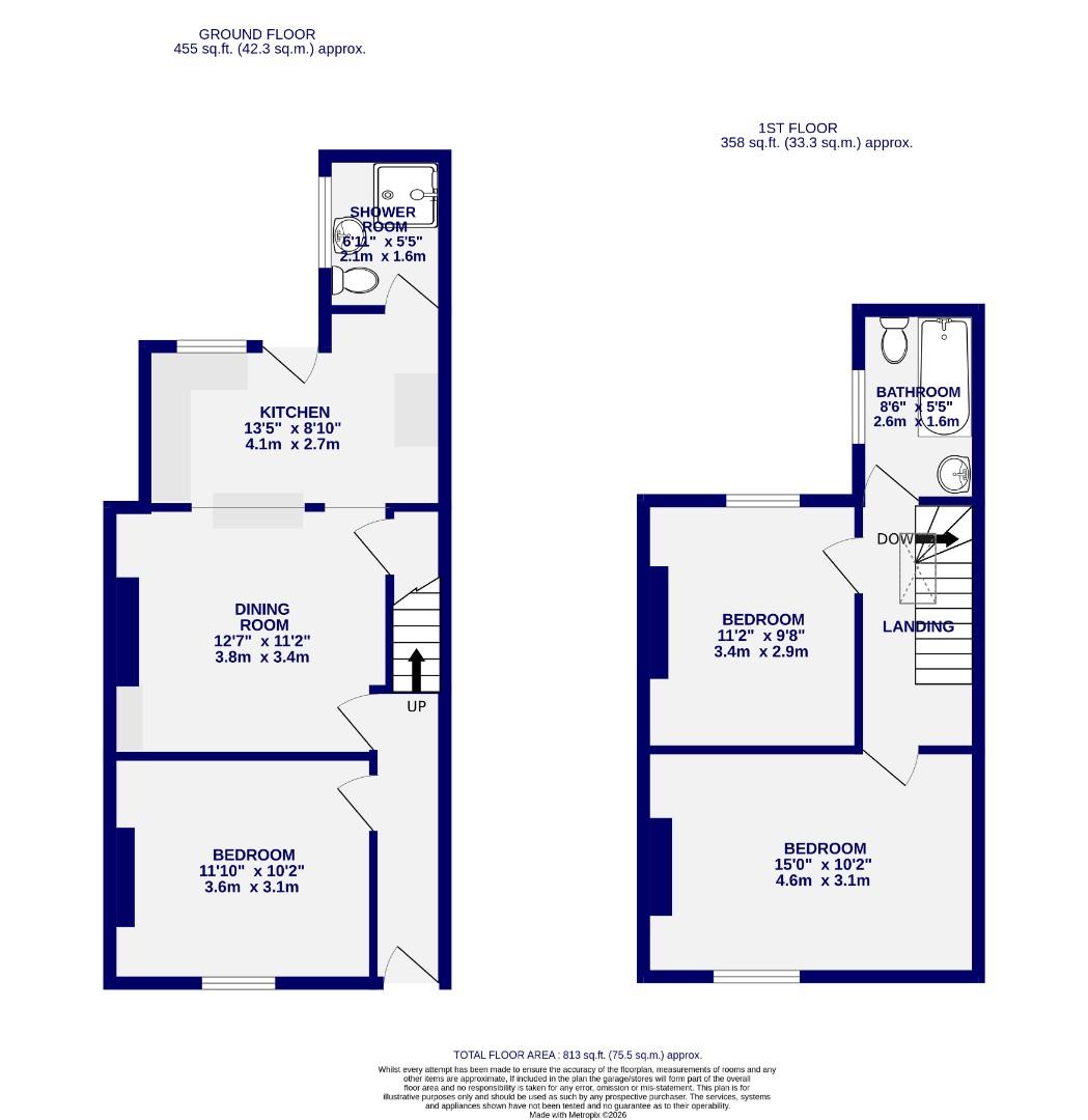 Floorplans For Newborough Street, York