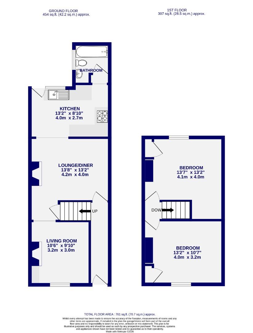 Floorplans For Newborough Street, York