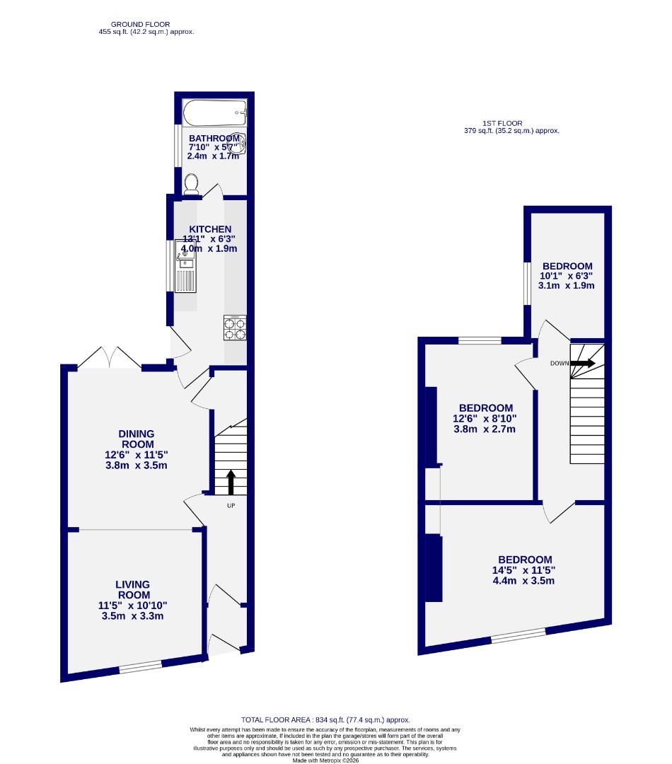 Floorplans For Eldon Street, York