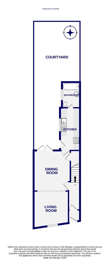 Floorplans For Eldon Street, York