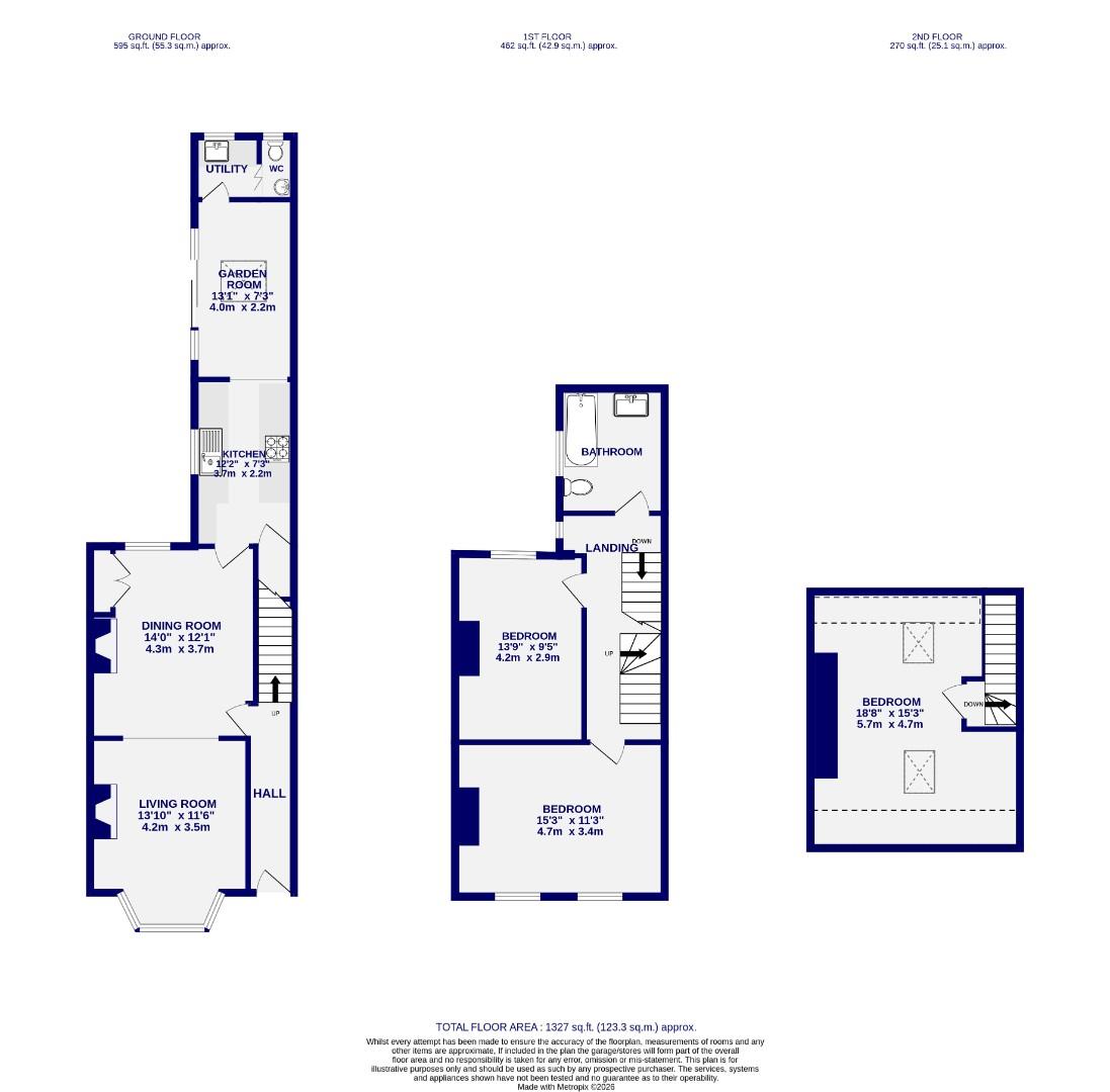 Floorplans For White Cross Road, York