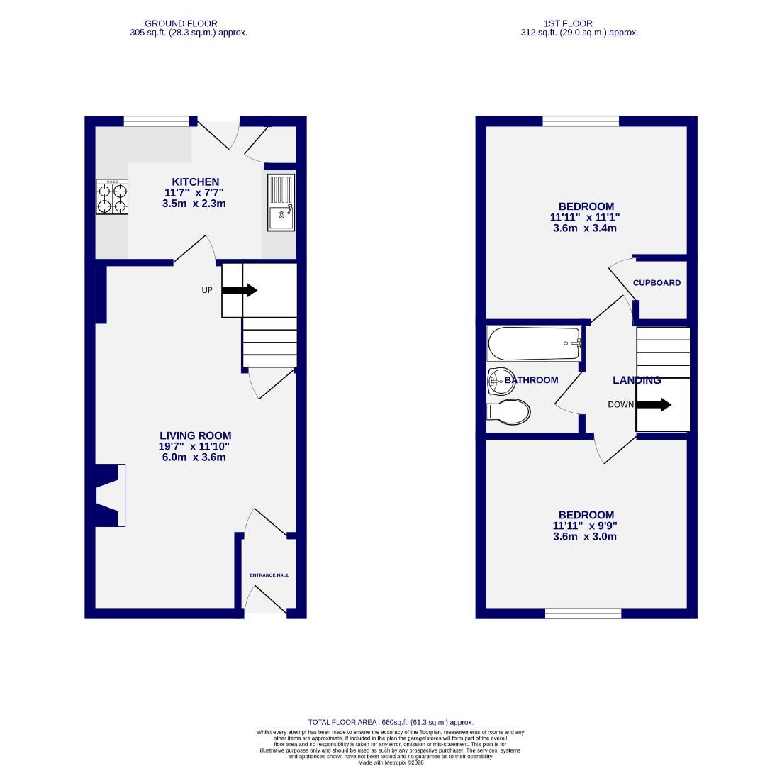 Floorplans For Houndsway, York