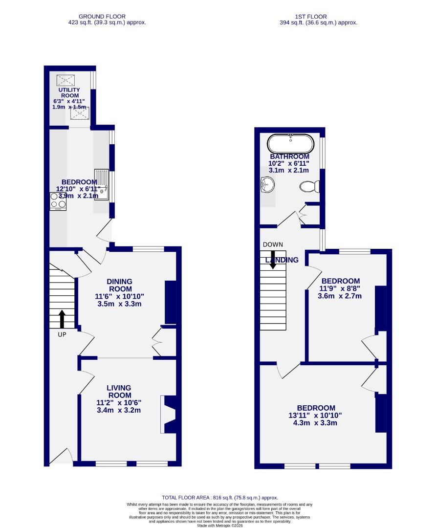 Floorplans For Hartoft Street, York