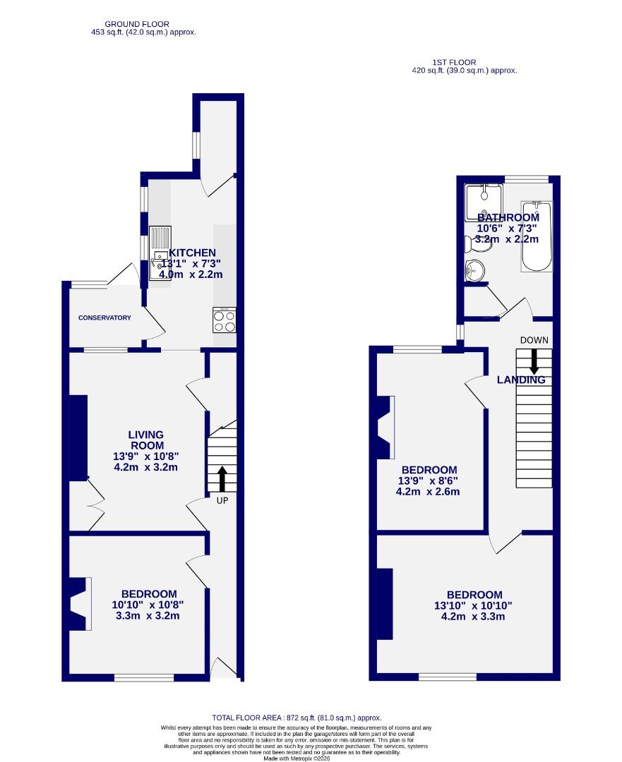 Floorplans For Willis Street, York