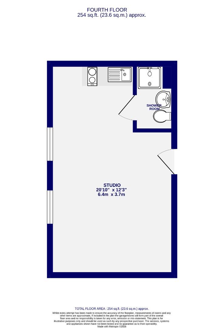 Floorplans For George Hudson Street, York